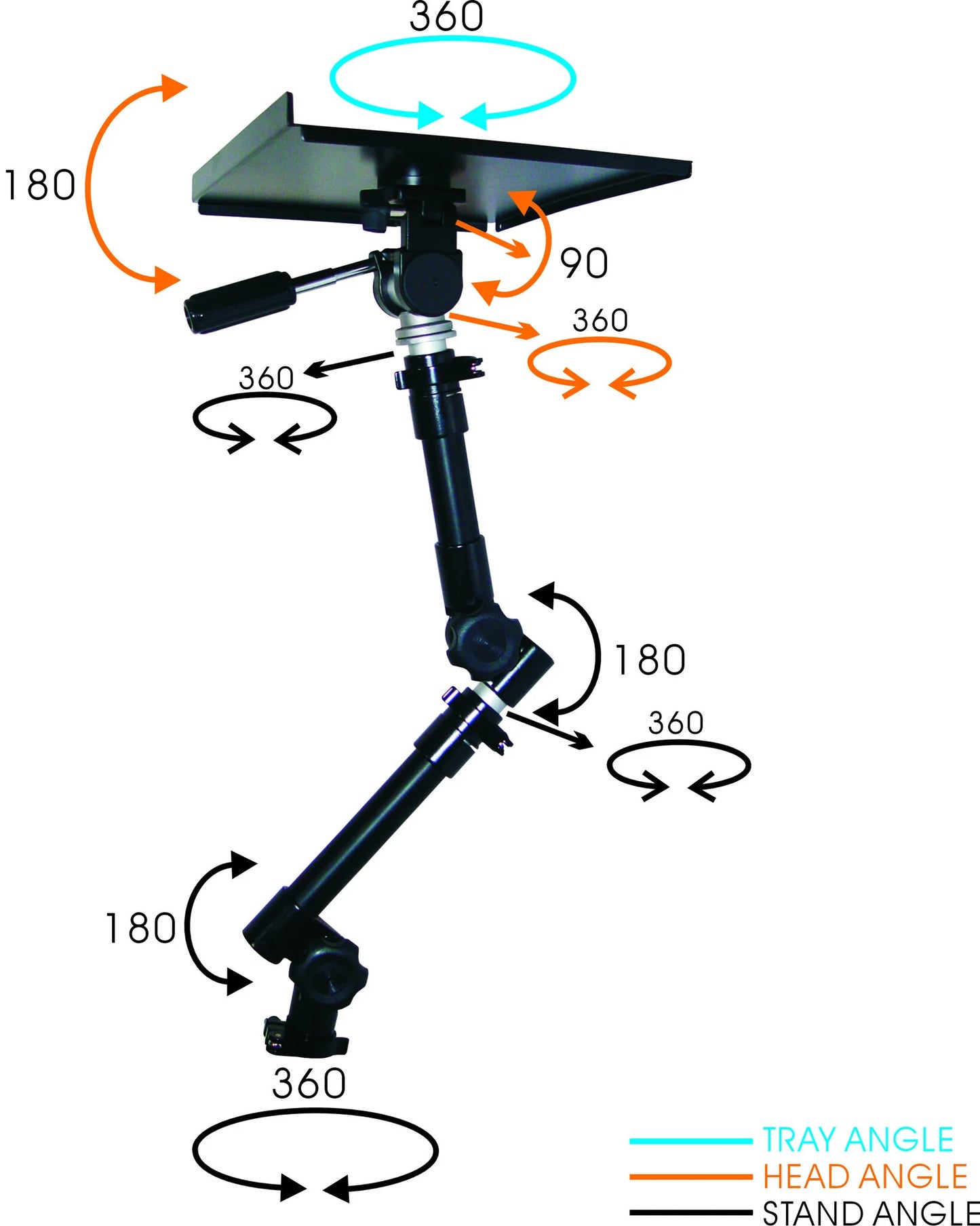 Universele Auto Laptophouder A-100N