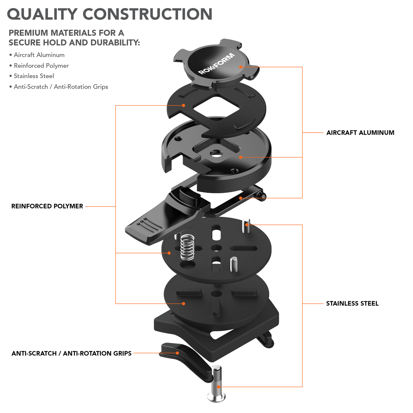 Rokform Sport Series Velcro Bike Mount