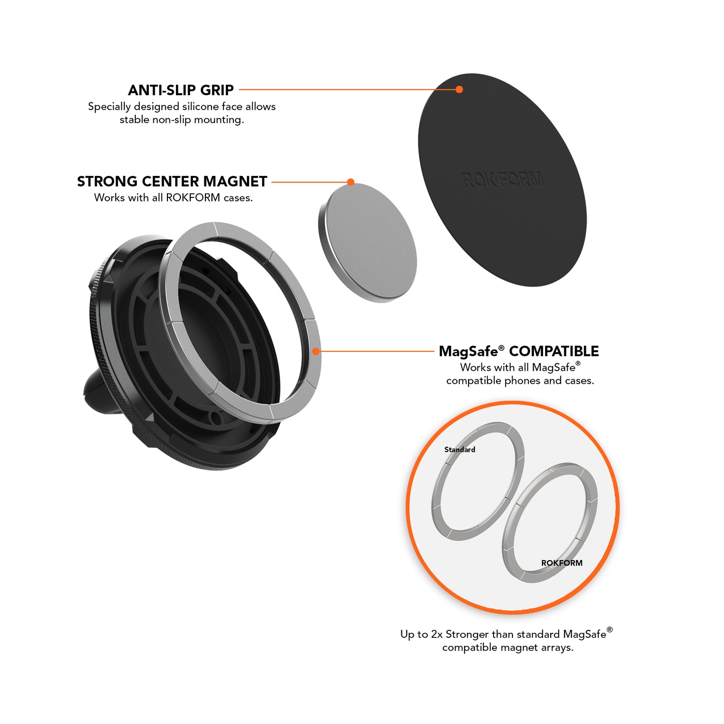 Rokform Dual Magnet Vent Mount - MagSafe®-compatibel
