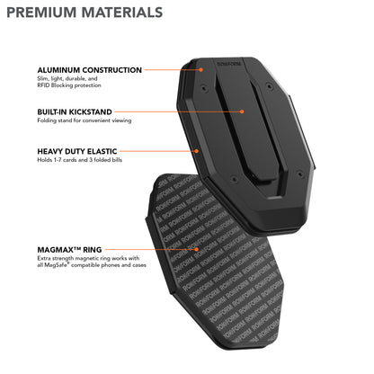 Rokform FUZION Magnetic MAGMAX™ Wallet MagSafe® compatible